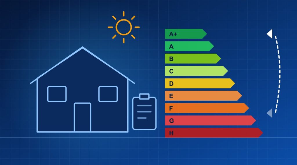 Grafik: Haus mit Energieeffizienzklassen – Energieberatung von EcoTec Sanitär & Heizung