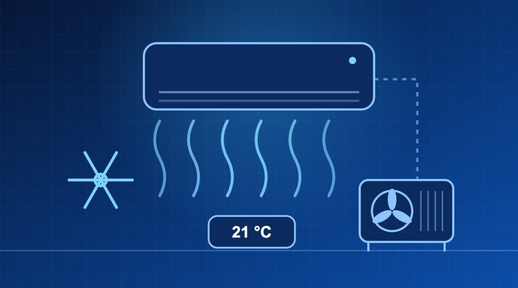 Grafik: Klimaanlage mit Innen- und Außengerät – Klimatechnik von EcoTec Sanitär & Heizung
