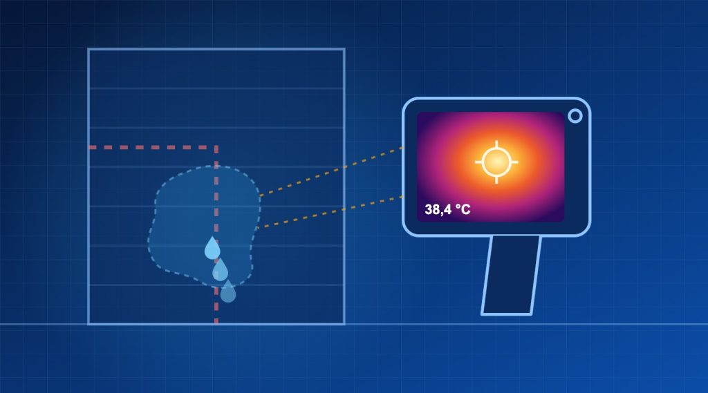 Grafik: Leckortung mit Wärmebildkamera an feuchter Wand – EcoTec Sanitär & Heizung